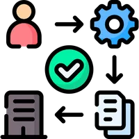 Automate follow-ups and thank-you notes