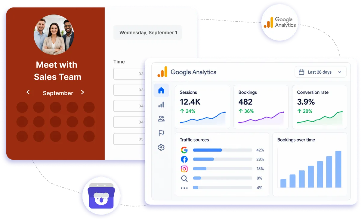 Google Analytics integration with Koalendar