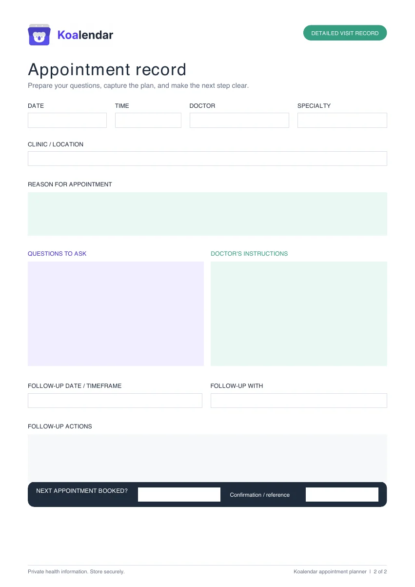 Detailed doctor visit record with space for questions, doctor's instructions, and follow-up actions
